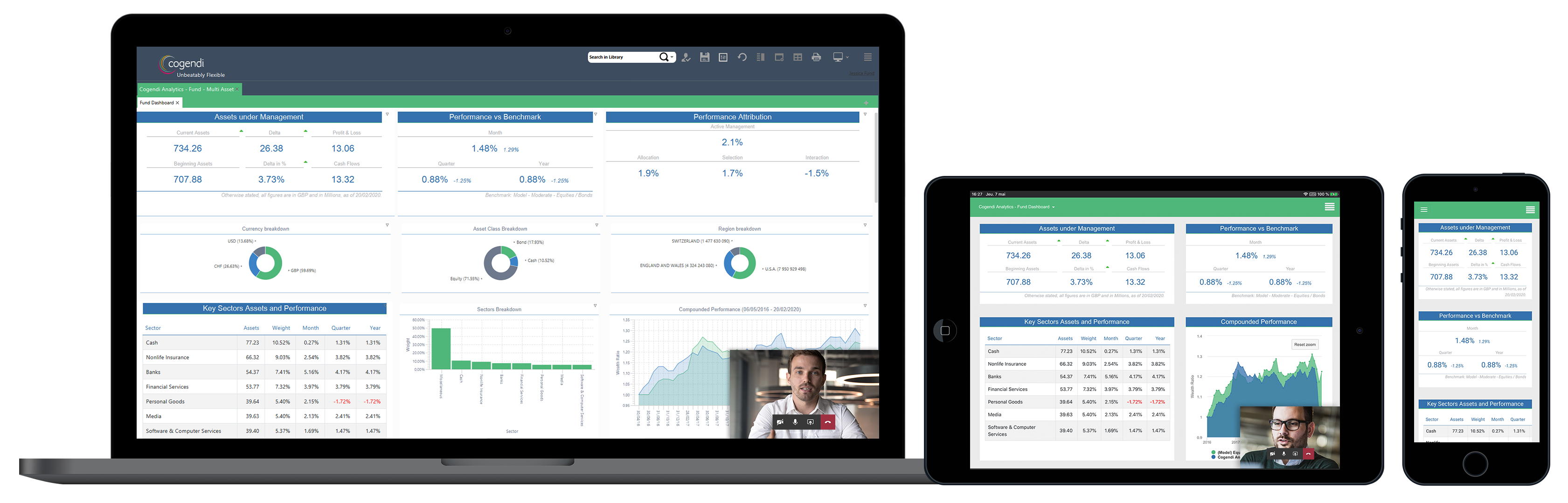 Homepage - Cogendi